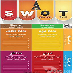 استشارات وتنفيذ