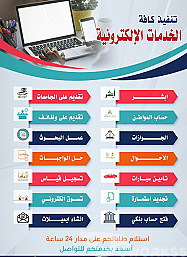 تقديم خدمات الكترونيه ابشر نفاذ فتح جميع بنوك