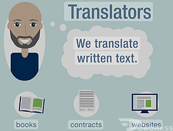 translation