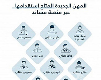 استقدام من اليمن