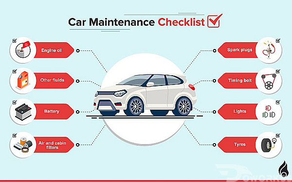 service image service image