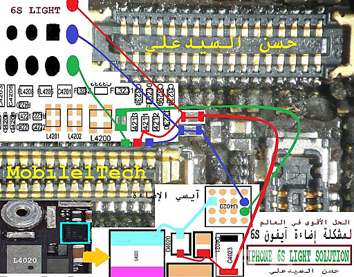 service image service image