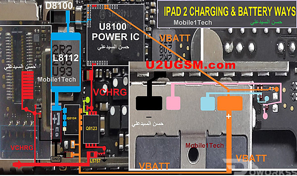 service image service image