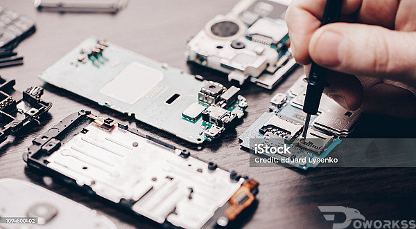 service image service image