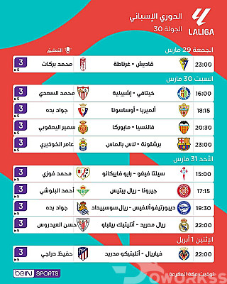 service image service image