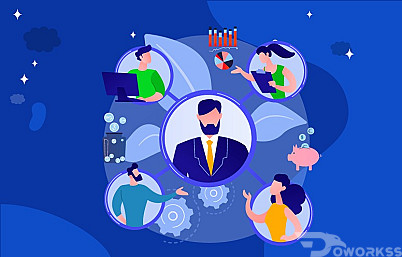 إعداد الدراسات التجارية والتسويقية