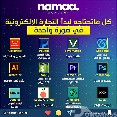 service image service image
