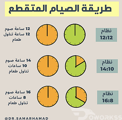 service image service image