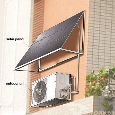 service image service image