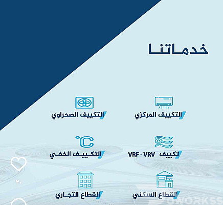 service image service image