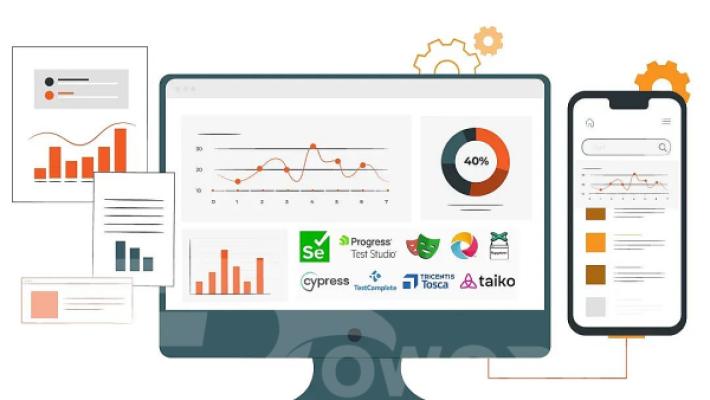 service image service image