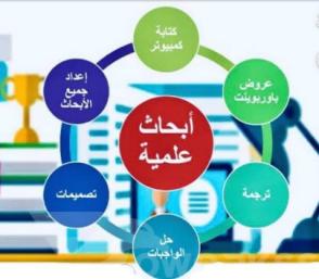 كتابة الأبحاث والملخصات ومراجعة المصادر