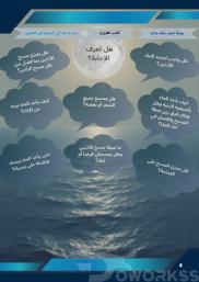 تفريغ محاضرات شروح الحديث إلى خرائط ذهنية مبتكرة