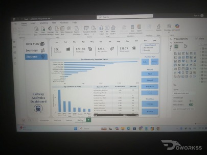 تحليل بيانات احترافي وإنشاء لوحات تحكم تفاعلية باستخدام Power BI وExcel