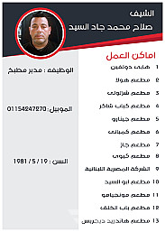 رئيس مطبخ