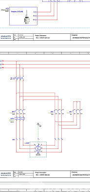 service image service image