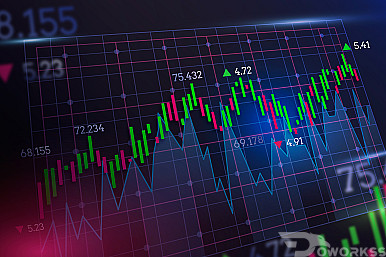 استشارات تعليم تحليل فني و تجارة أسهم الشركات - اسهم  سلع بورصة stocks trading investment consultancy training