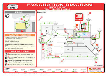 Emergency plan banners drawing